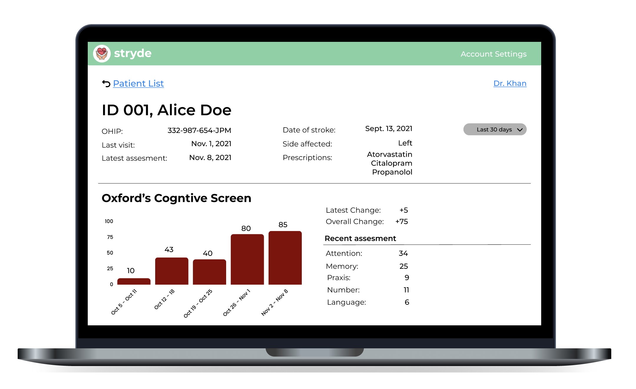 Stryde clinician dashboard showing patient cognitive assessment data with progress charts and detailed metrics